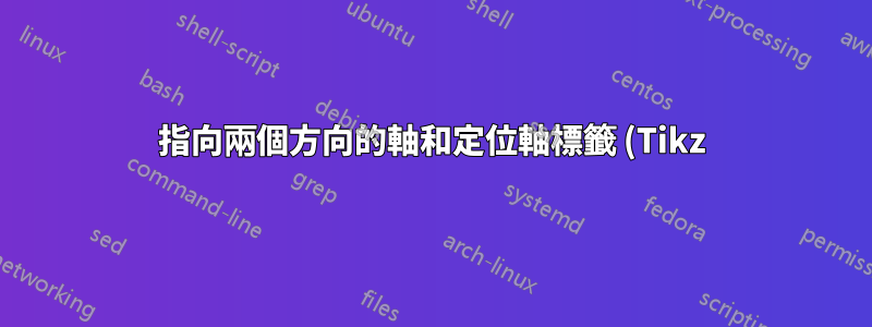 指向兩個方向的軸和定位軸標籤 (Tikz)。 AD-AS圖