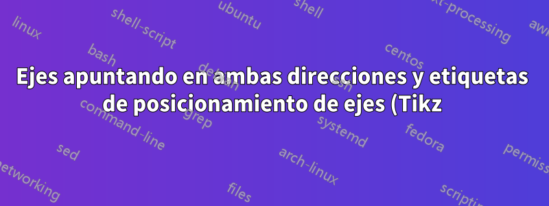 Ejes apuntando en ambas direcciones y etiquetas de posicionamiento de ejes (Tikz). Diagrama AD-AS