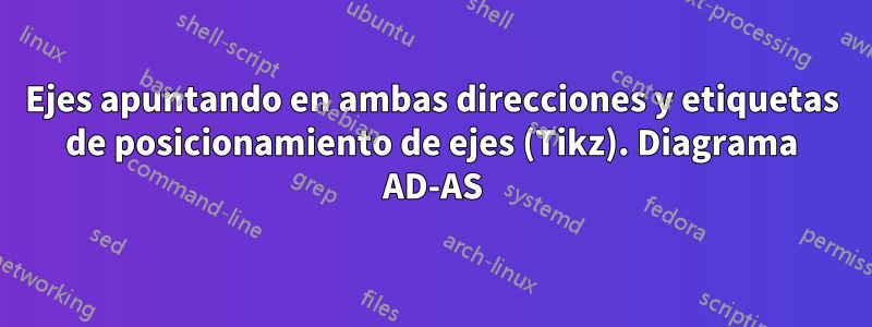 Ejes apuntando en ambas direcciones y etiquetas de posicionamiento de ejes (Tikz). Diagrama AD-AS