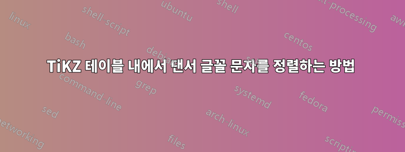 TiKZ 테이블 내에서 댄서 글꼴 문자를 정렬하는 방법