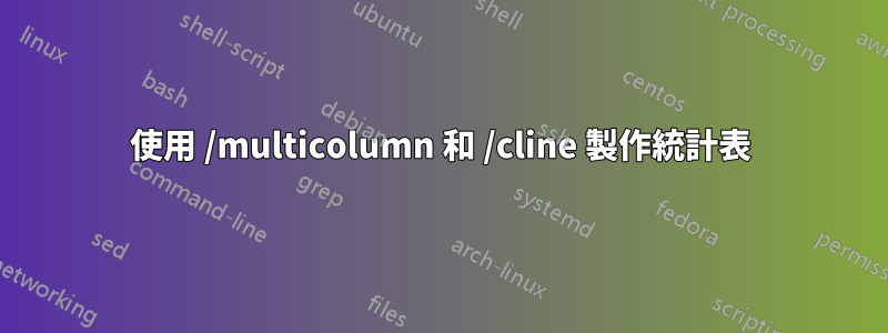 使用 /multicolumn 和 /cline 製作統計表