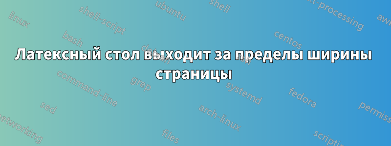 Латексный стол выходит за пределы ширины страницы