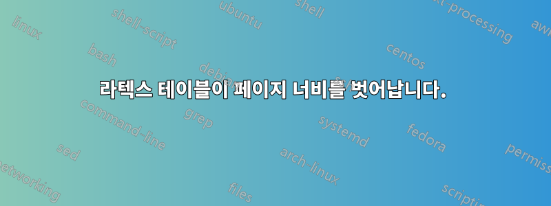 라텍스 테이블이 페이지 너비를 벗어납니다.