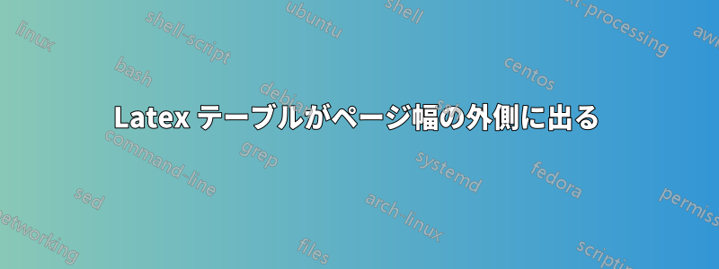 Latex テーブルがページ幅の外側に出る
