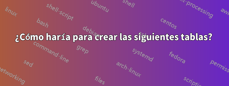 ¿Cómo haría para crear las siguientes tablas?