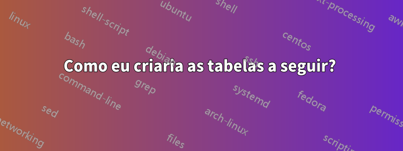 Como eu criaria as tabelas a seguir?