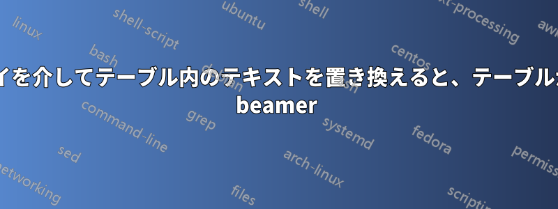 オーバーレイを介してテーブル内のテキストを置き換えると、テーブルが移動する: beamer