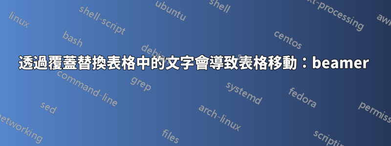 透過覆蓋替換表格中的文字會導致表格移動:beamer