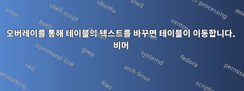 오버레이를 통해 테이블의 텍스트를 바꾸면 테이블이 이동합니다. 비머