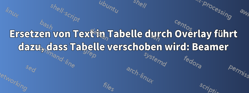 Ersetzen von Text in Tabelle durch Overlay führt dazu, dass Tabelle verschoben wird: Beamer