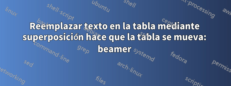Reemplazar texto en la tabla mediante superposición hace que la tabla se mueva: beamer