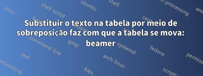 Substituir o texto na tabela por meio de sobreposição faz com que a tabela se mova: beamer