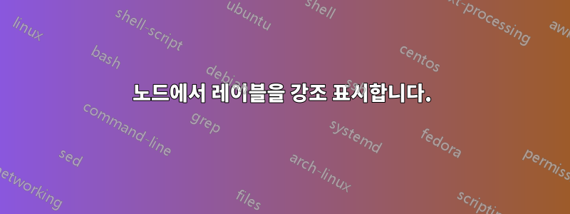 노드에서 레이블을 강조 표시합니다.