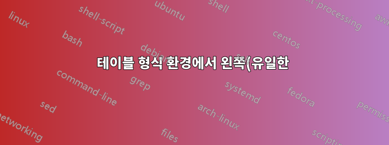 테이블 형식 환경에서 왼쪽(유일한) 중괄호 만들기