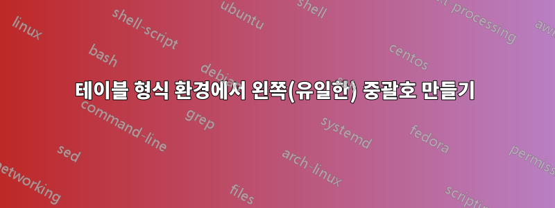 테이블 형식 환경에서 왼쪽(유일한) 중괄호 만들기