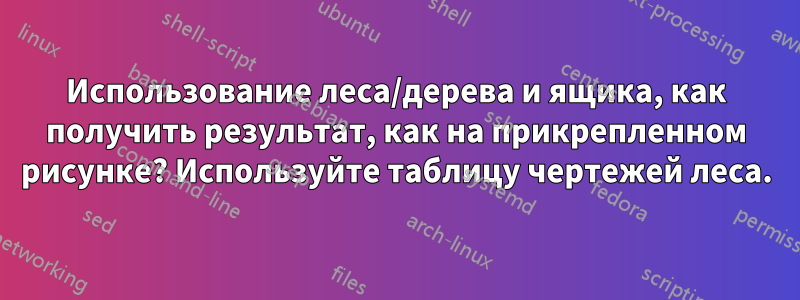 Использование леса/дерева и ящика, как получить результат, как на прикрепленном рисунке? Используйте таблицу чертежей леса.