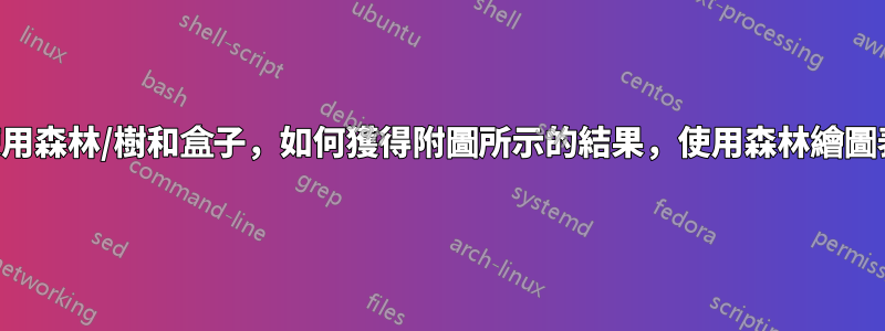 使用森林/樹和盒子，如何獲得附圖所示的結果，使用森林繪圖表