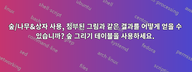 숲/나무&상자 사용, 첨부된 그림과 같은 결과를 어떻게 얻을 수 있습니까? 숲 그리기 테이블을 사용하세요.