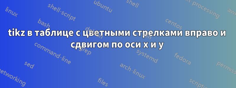 tikz в таблице с цветными стрелками вправо и сдвигом по оси x и y