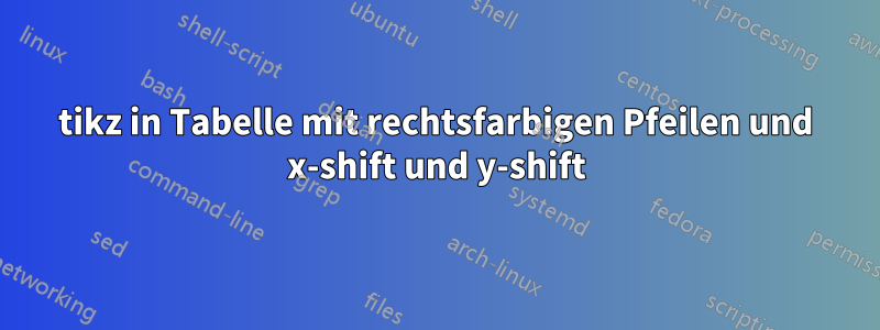tikz in Tabelle mit rechtsfarbigen Pfeilen und x-shift und y-shift