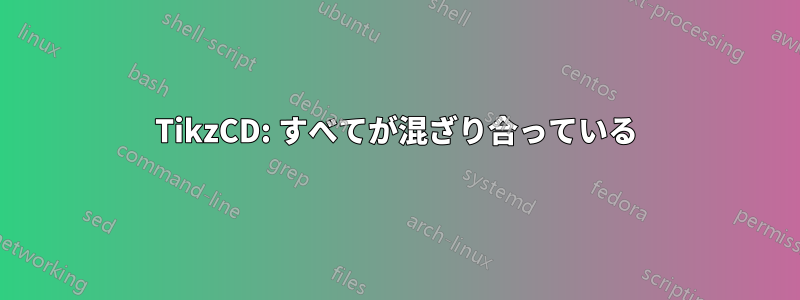 TikzCD: すべてが混ざり合っている