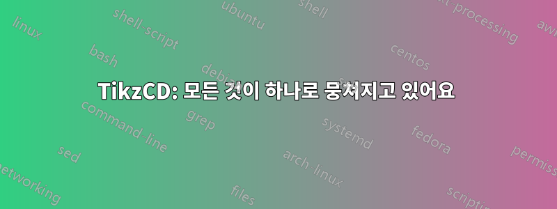 TikzCD: 모든 것이 하나로 뭉쳐지고 있어요