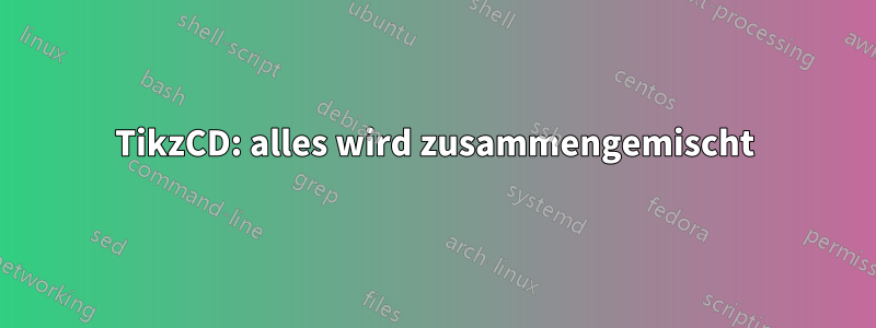 TikzCD: alles wird zusammengemischt