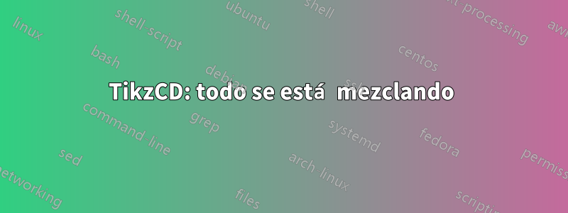 TikzCD: todo se está mezclando
