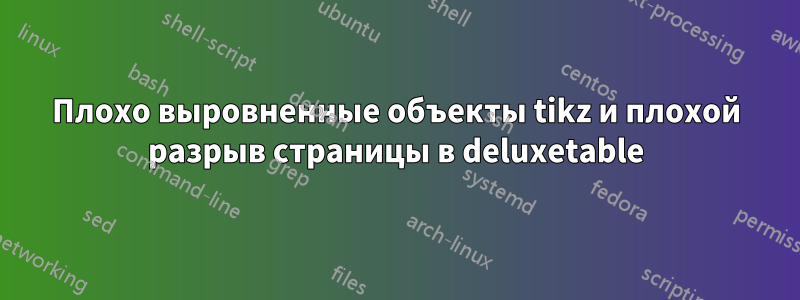 Плохо выровненные объекты tikz и плохой разрыв страницы в deluxetable