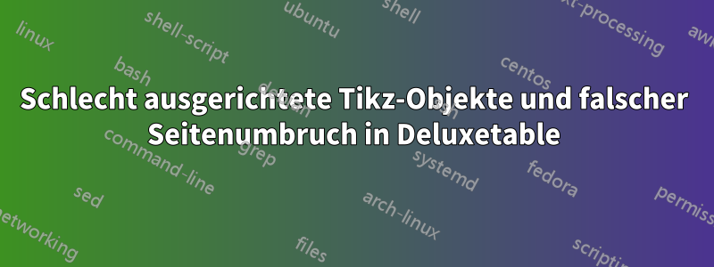 Schlecht ausgerichtete Tikz-Objekte und falscher Seitenumbruch in Deluxetable