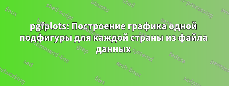 pgfplots: Построение графика одной подфигуры для каждой страны из файла данных