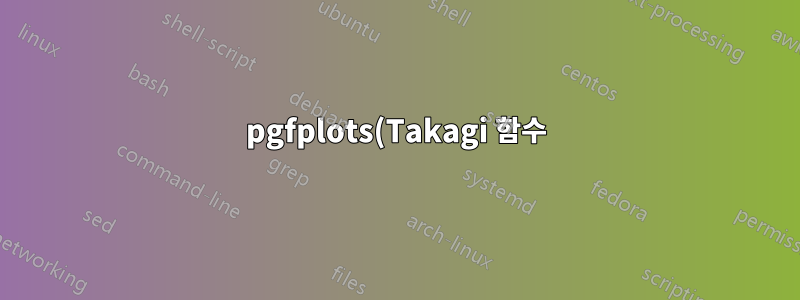pgfplots(Takagi 함수)를 사용한 플로팅 함수 관련 문제