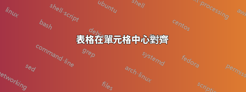 表格在單元格中心對齊