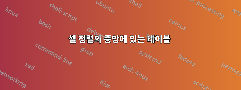 셀 정렬의 중앙에 있는 테이블