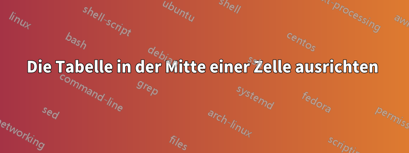 Die Tabelle in der Mitte einer Zelle ausrichten