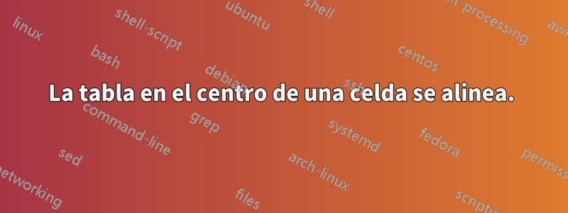 La tabla en el centro de una celda se alinea.