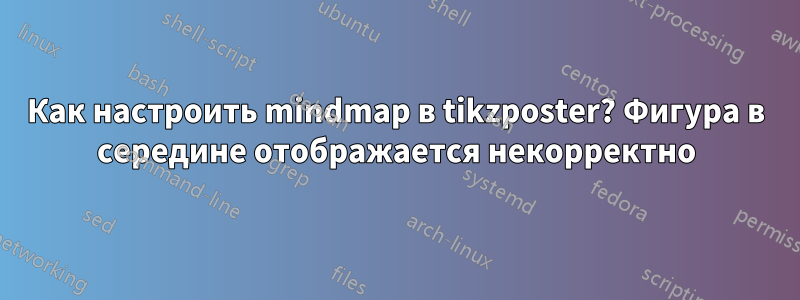 Как настроить mindmap в tikzposter? Фигура в середине отображается некорректно