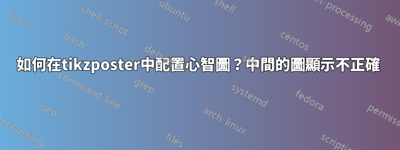 如何在tikzposter中配置心智圖？中間的圖顯示不正確