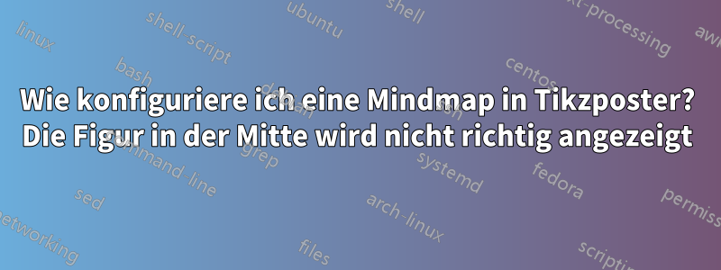 Wie konfiguriere ich eine Mindmap in Tikzposter? Die Figur in der Mitte wird nicht richtig angezeigt