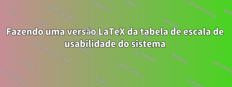 Fazendo uma versão LaTeX da tabela de escala de usabilidade do sistema