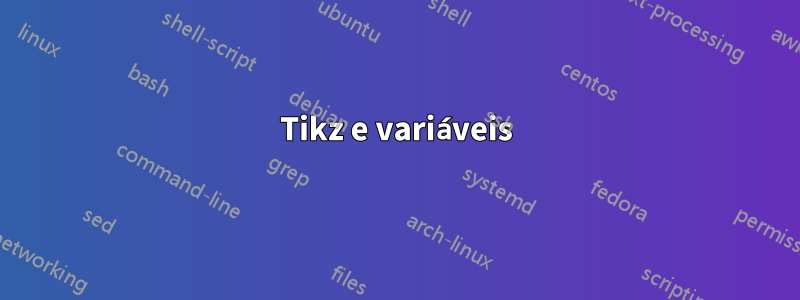 Tikz e variáveis