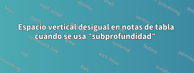 Espacio vertical desigual en notas de tabla cuando se usa "subprofundidad"