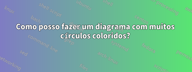 Como posso fazer um diagrama com muitos círculos coloridos?