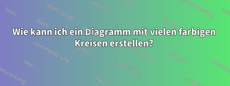 Wie kann ich ein Diagramm mit vielen farbigen Kreisen erstellen?
