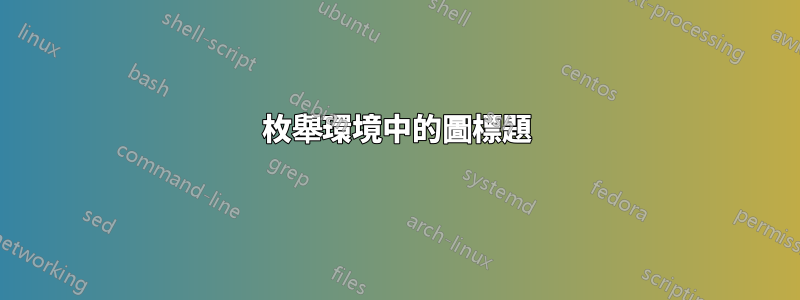 枚舉環境中的圖標題