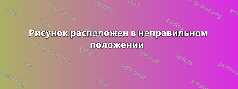 Рисунок расположен в неправильном положении 