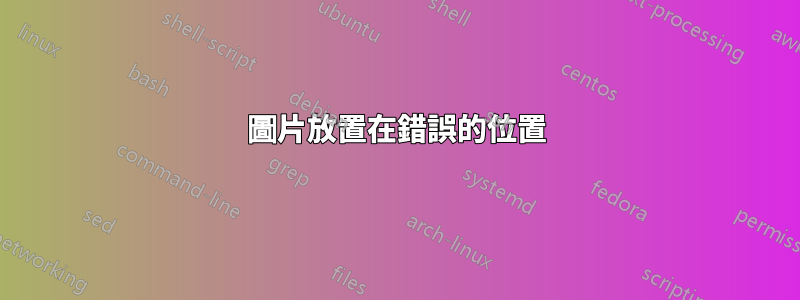 圖片放置在錯誤的位置