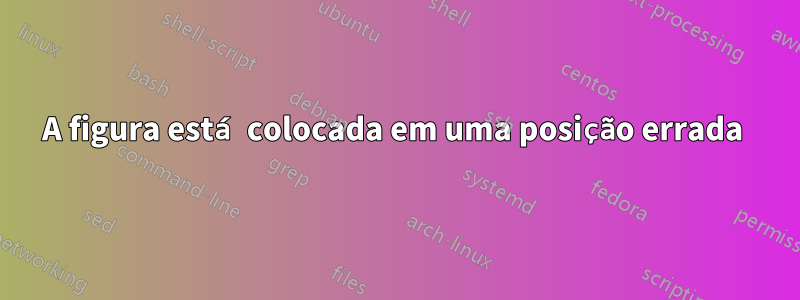 A figura está colocada em uma posição errada 