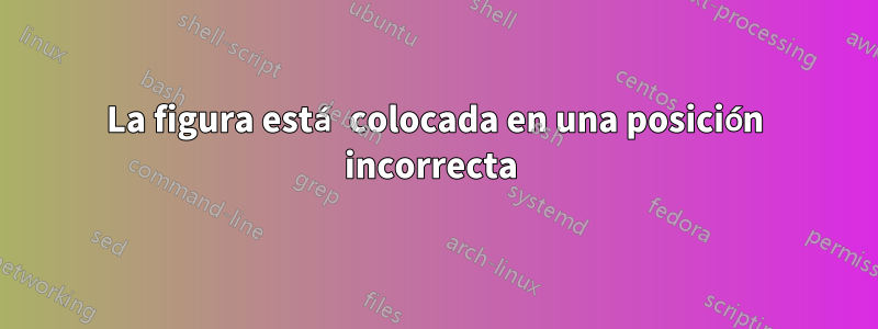 La figura está colocada en una posición incorrecta 