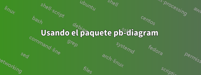 Usando el paquete pb-diagram